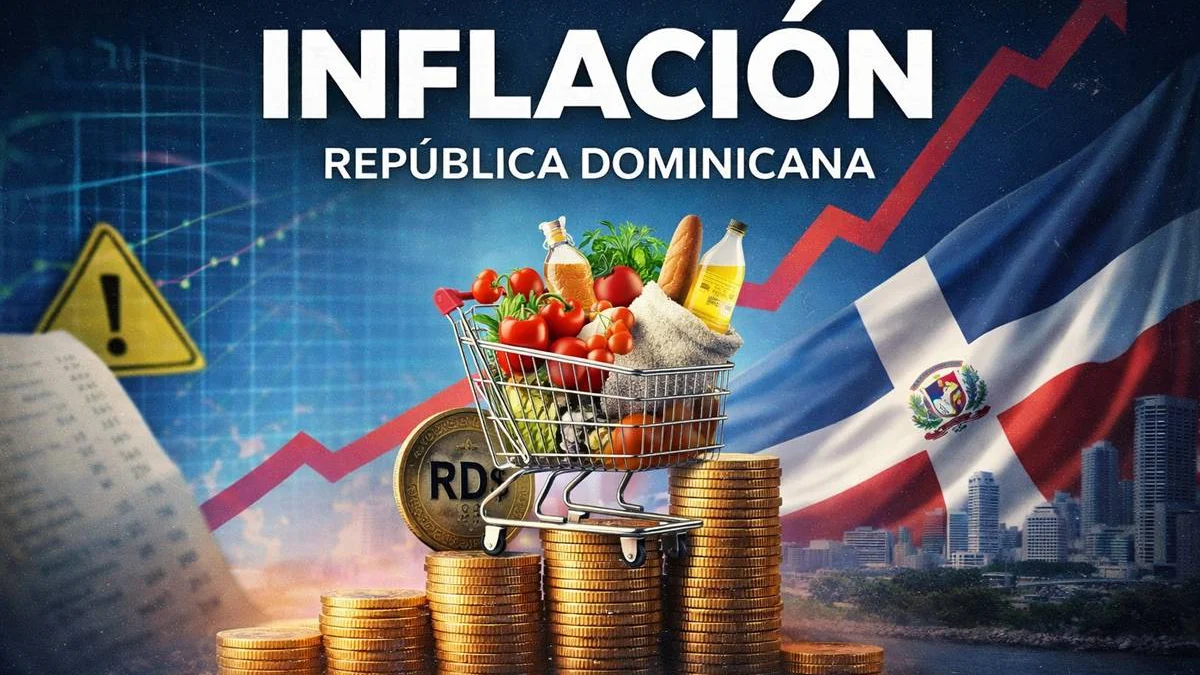 Imagen relacionada con: ¿Qué es la inflación y cómo te afecta?